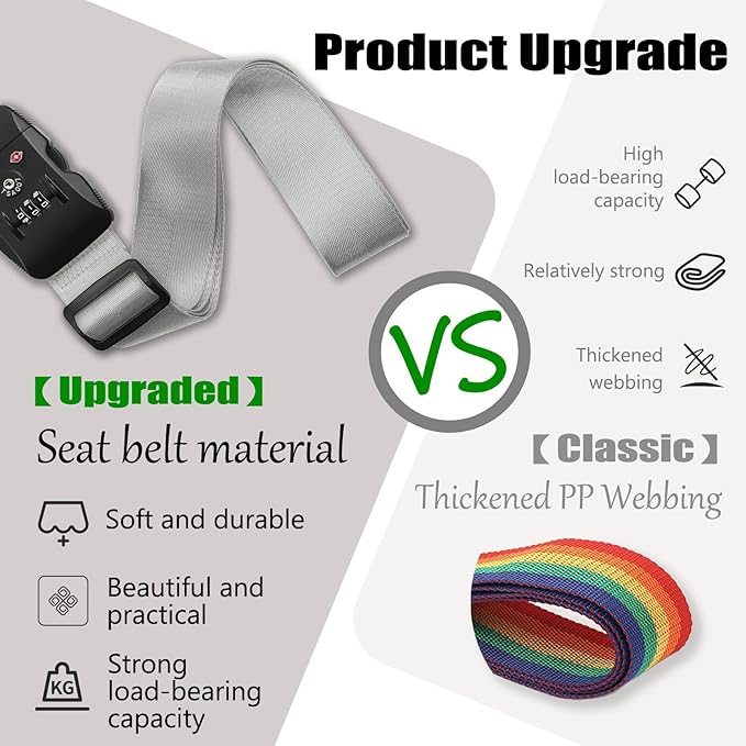 Luggage Straps TAS,Travel Strap with Name tag,Easy to Identify,Luggage Straps TSA Approved with Lock,Combination Luggage Lock with Adjustable Length,Compatible with 20-34 inch Luggage(Grey 1 Pack)