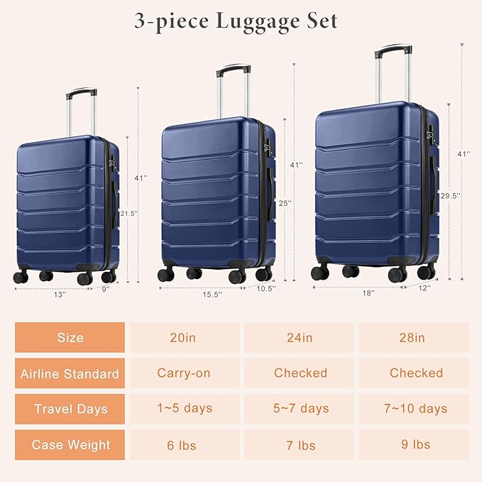 Sweetcrispy Carry on Suitcase Set, Luggage with Spinner Wheels, Hard Shell ABS, TSA Lock, Navy Blue, 3-PCS Set (20/24/28 inch)