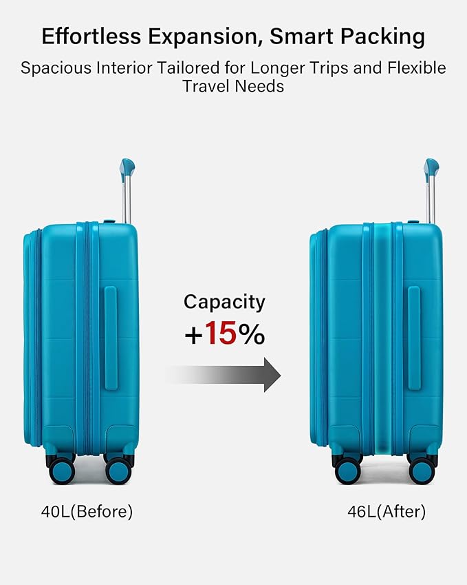 Hanke Hardside Expandable Carry On Luggage, 20 Inch Top Opening Trunk Luggages with Spinner Wheels, All-PC Hard Shell Carry-On Suitcase, Lightweight & TSA Airline Approved (Caribbean Blue, 46L)