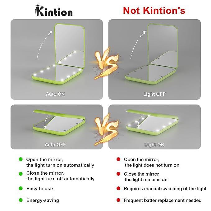 Kintion Pocket Mirror, 1X/3X Magnification LED Compact Travel Makeup Mirror with Light for Purse, 2-Sided, Portable, Folding, Handheld, Small Lighted Mirror for Gift, Light Green