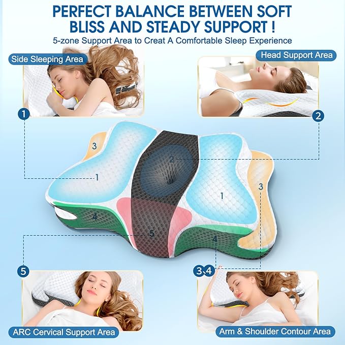 Memory Foam Pillows, Cervical Pillow for Neck and Shoulder Pain Relief, Ergonomic Contour Bed Pillow, Soft for Side Sleep Stomach Sleeping and Back Sleeper-Queen Size & Dark Grey