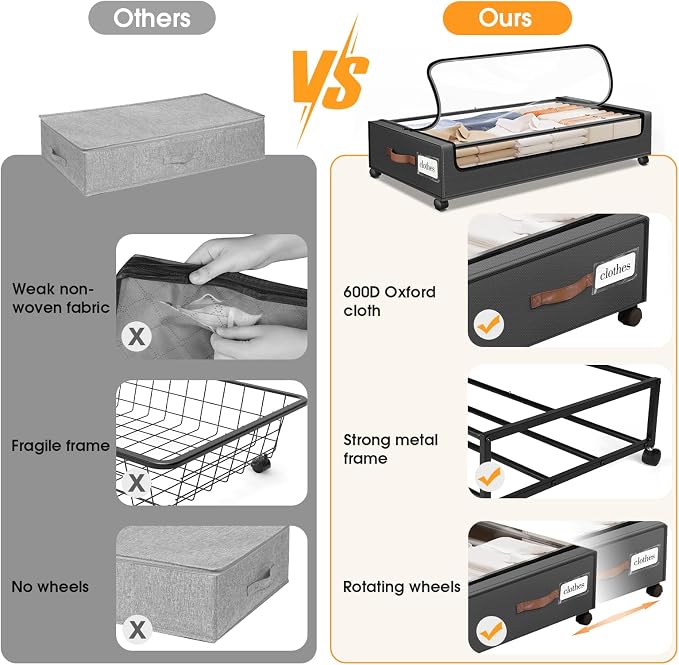 Under Bed Storage with Wheels 3Pack Storage Containers with Clear Window | Under Bed Drawers Rolling Under Bed Storage for Clothes,Shoes, Blankets (30.71 x 16.93 x 6.69 in, Dark Grey)