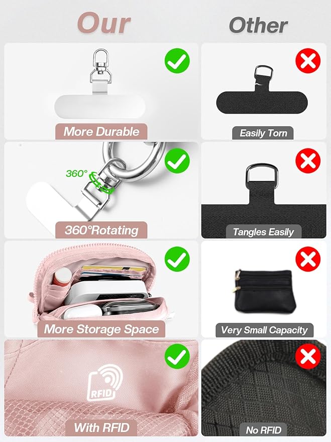 Tiostep Clip and Go Strap for Phone with Wallet Crossbody Phone Lanyard Adjustable and Detachable RFID Wristlet Wallet with ID Window and Zipper, Pink