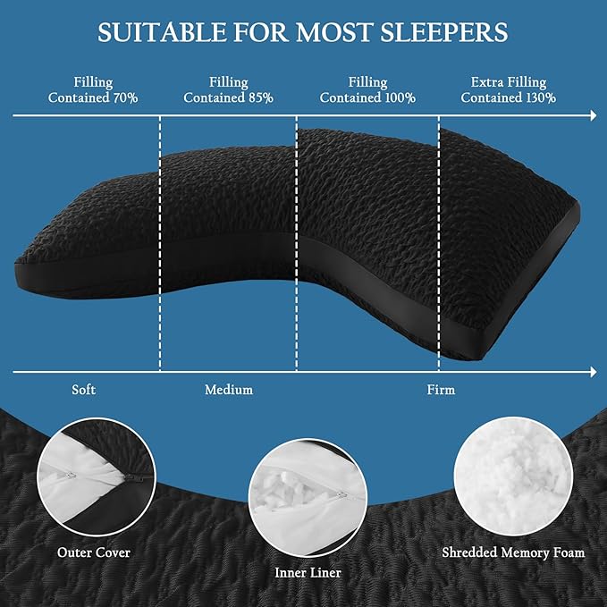 Side Sleeper Pillow for Adults, Adjustable Shredded Memory Foam Bed Pillows for Neck and Shoulder Pain, Curved Cooling Pillows for Hot Sleepers, Washable Cover & Extra Foam Bag, Black Standard Size