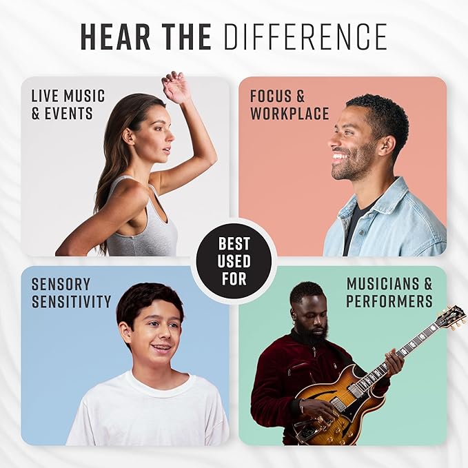 Vibes High Fidelity Ear Plugs - Invisible Earplugs for Music Concerts, Musicians, Motorcycles, Airplanes, Raves, and Work - Noise Reduction and Hearing Protection - Fits All Ears - Blue
