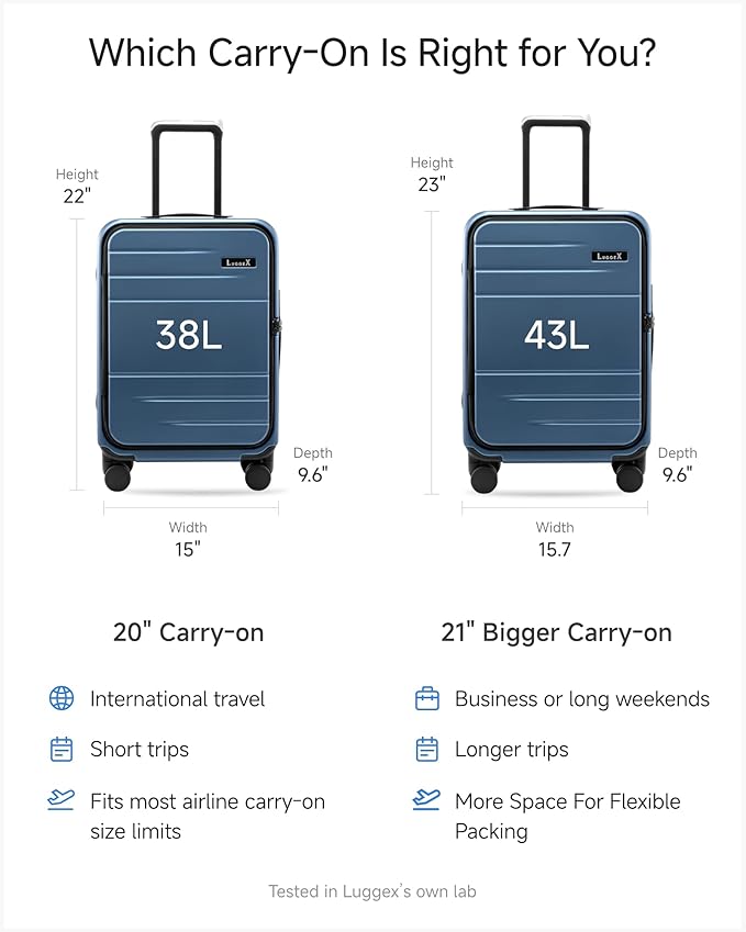 LUGGEX Carry On Luggage Top Opening, FLA Aluminum Frame Trunk Style Luggage, Polycarbonate Hard Shell Suitcase (FX-Enhance, Blue, 20 Inch, 38L)
