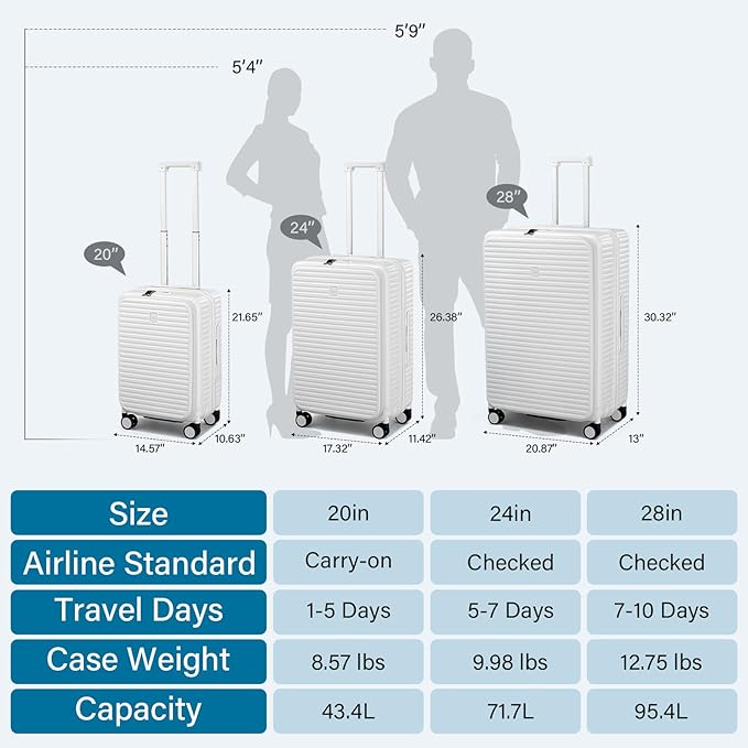 HanTrip Hard Shell Expandable Luggage Sets 2 Piece with Spinner Wheels Cup Holder, Top Opening Lightweight Luggage Rolling Suitcase with Lock, Carry On And Checked Luggage Set 2 Piece (White, 20/28)