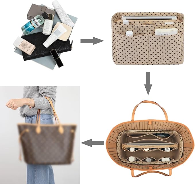 ZTUJO Purse Organizer Insert, Felt Bag Organizer with Metal Zipper, Handbag & Tote Shaper, For Speedy Neverfull Tote, 7 Sizes