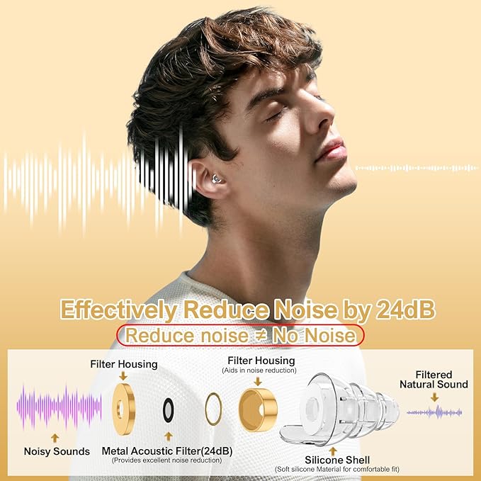 High Fidelity Concert Earplugs for Concerts Musicians, Music Festivals, Earplugs for noise reduction, 24db 2 Pairs (Gold)