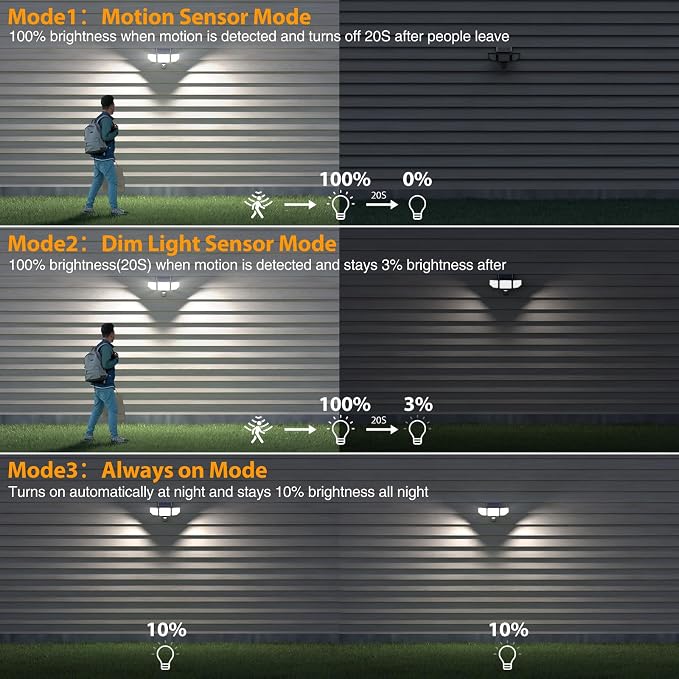 Onforu 4500LM Solar Lights Outdoor, 3 Heads Security Lights with Remote Control, IP65 Waterproof Motion Sensor Lights, 3 Modes Solar Light Fixtures for Wall, Porch, Yard, Outside, 1 Pack