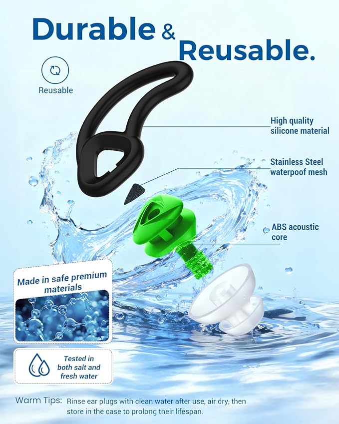 Ear Plugs for Swimming–2 Pairs Soft Silicone Reusable Waterproof Earplugs for Adults & Men Women, Custom Fit for Swimmers Ear, Pool, Beach, Snorkeling, Surfing, Kickboard Training(Blue&Green)
