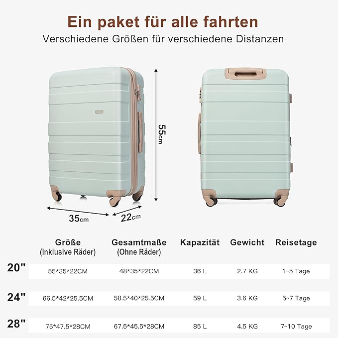 Merax 3 Piece ABS Hardshell Luggage Sets Spinner Wheel Suitcase