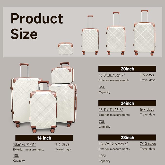 Lightweight Carry on Luggage 22x14x9 Airline Approved Suitcases with Wheels YKK Zipper TSA Lock, 2 Piece Luggage Set for Weekend Getaways & Travel Business (14/20 Beige)