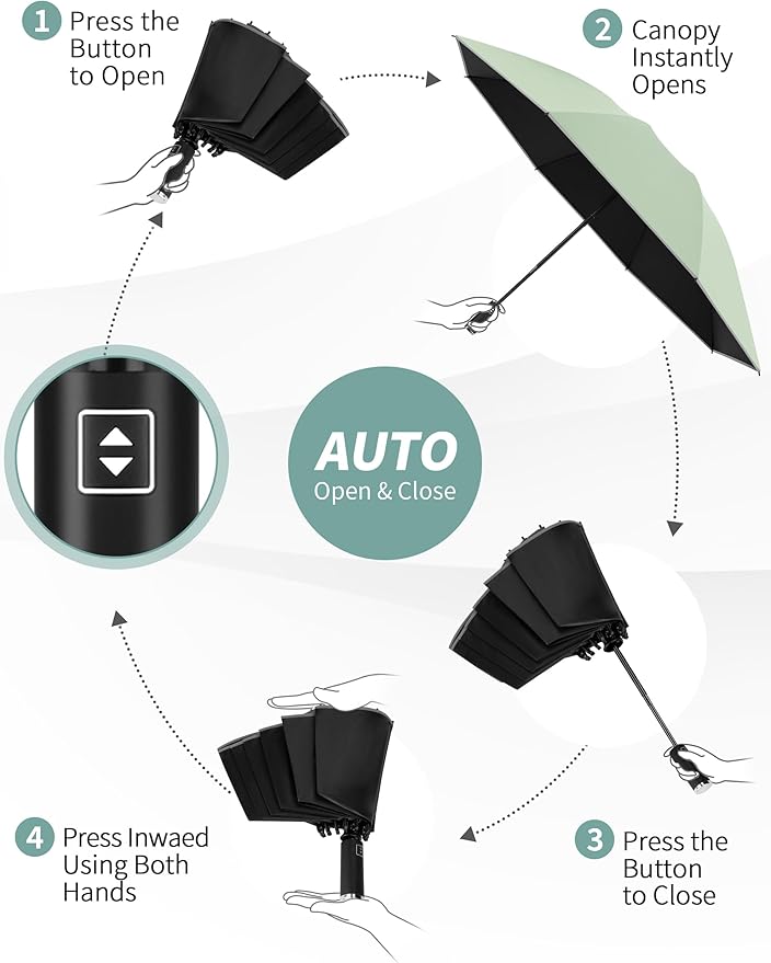 Seniny Inverted Travel Umbrella Compact - Windproof Umbrellas for Rain with Reflective Strip, Large UV Umbrella for Sun Protection, Automatic Portable Umbrellas Fold in Reverse for Car, Backpack