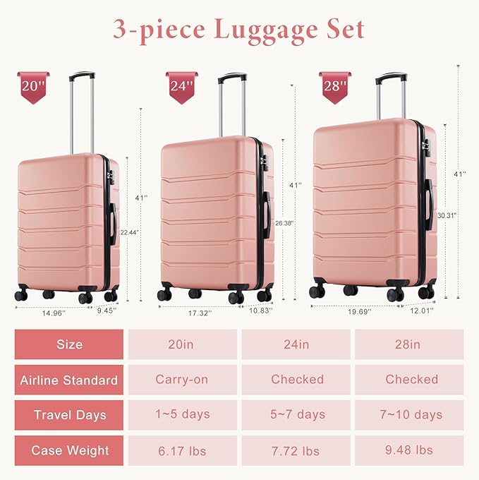OLIXIS 3-Piece Suitcase Set, Hardside Luggages with Spinner Wheels, Lightweight ABS Hard Shell Travel Luggage, Expandable Carry-On Suitcase with TSA Approved Lock –Pink(20+24+28 Inch)