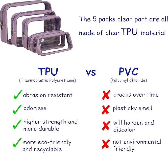 TSA Approved 5-Piece Diaper Bag Organizer Pouch Set Clear Waterproof TPU Kids Toiletry Storage Set Travel Packing Clutch Cube Bags for Baby Nursing (Purple)