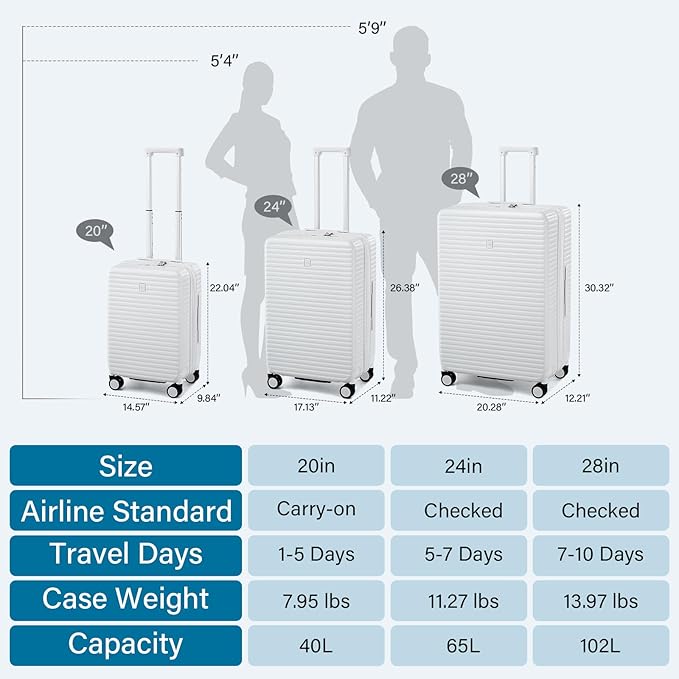 HanTrip 28 Inch Luggage Hard Shell Suitcases, Expandable Travel Checked Luggage 28 Inch, Large Check In Luggage with Spinner Wheels Cup Holder Charger Built in Lightweight Suitcase, White