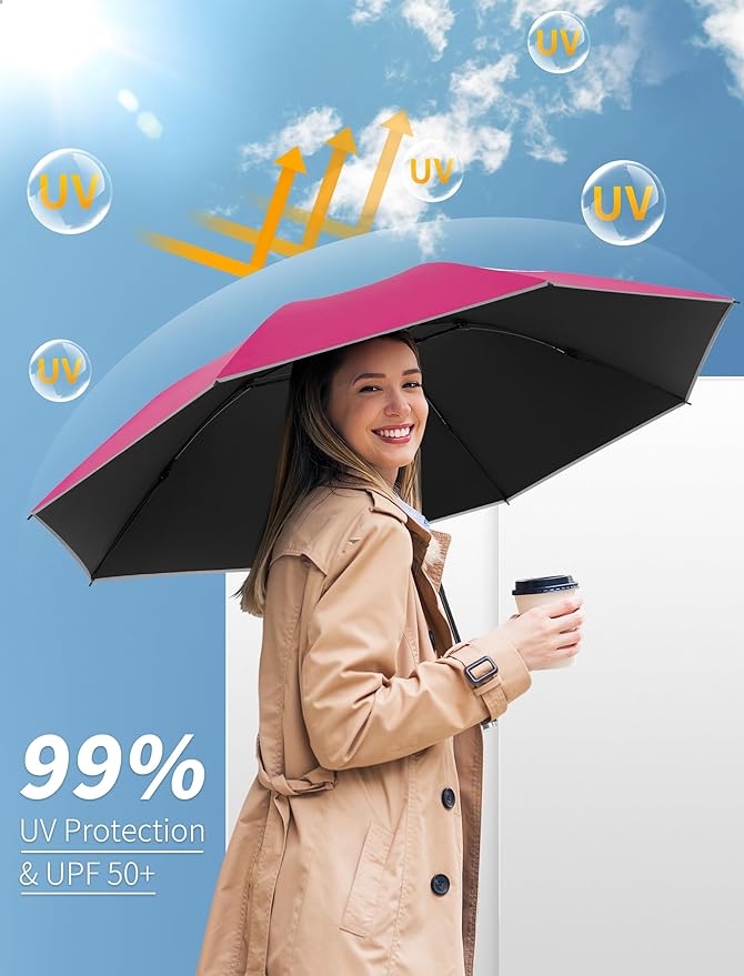 Seniny Inverted Travel Umbrella Compact - Windproof Umbrellas for Rain with Reflective Strip, Large UV Umbrella for Sun Protection, Automatic Portable Umbrellas Fold in Reverse for Car, Backpack