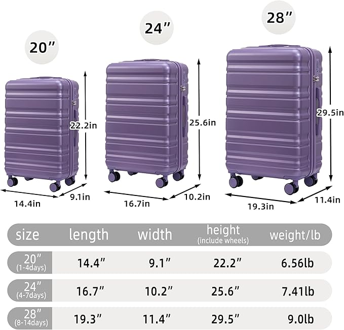 3-Piece ABS Hardshell Suitcase Sets Lightweight, Tough & Scratch-Resistant