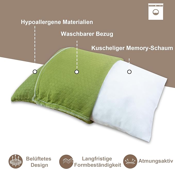 Travel Pillow Backpacking Pillow, Compressible Memory Foam Pillow Breathable Cover for Travel Airplane Hiking and Car
