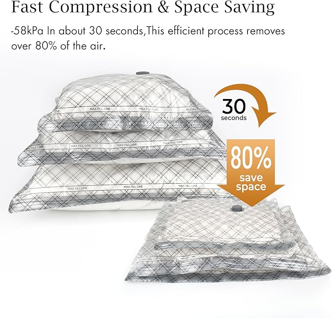 Travel Vacuum Storage Bags with USB Electric Pump, 12 Pack Compression Seal Bags for Luggage and Suitcase, Space Saver for Clothes and Clothing