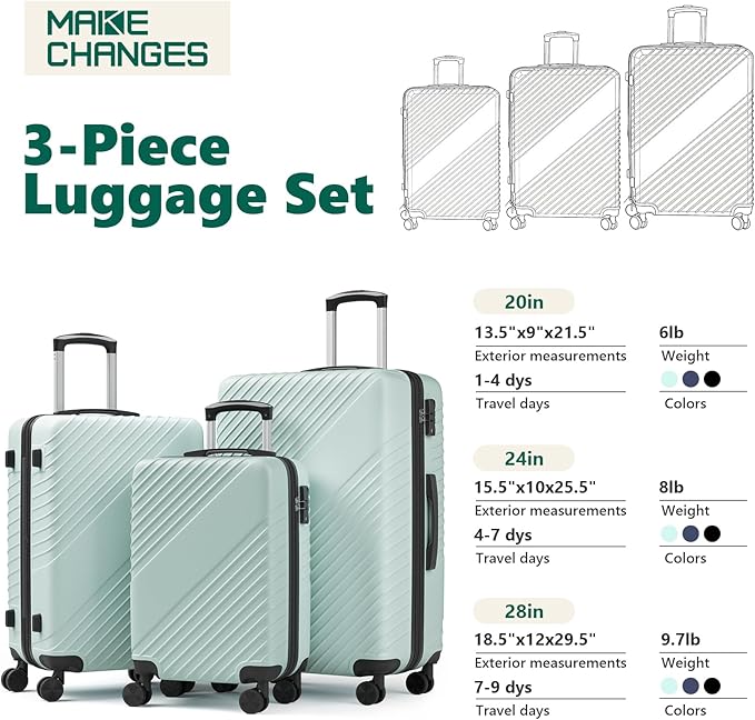 Luggage Sets 3 Piece, ABS Hardside Suitcase Set (20/24/28) with Spinner Wheels, TSA Security Lock, Airline-Approved Carry-On & Lightweight Large Checked Luggage for Business, Travel, Family Vacations