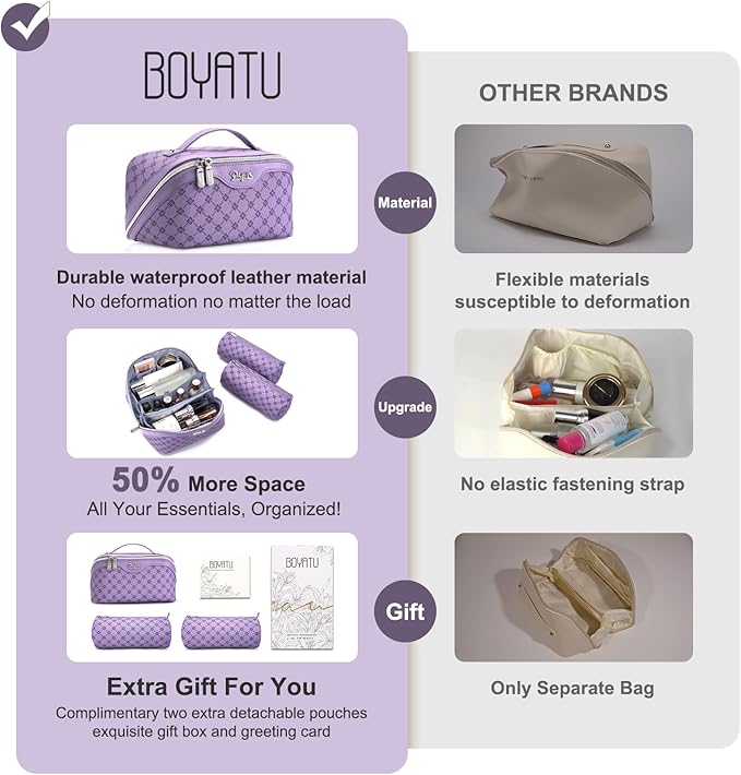 BOYATU Travel Makeup Bag Cosmetic Bags for Women: 3 Pcs Set Large Capacity Make up Bag with Handle - Vegan Leather Toiletry Bags with Compartments - Makeup Organizer for Travel Essentials(A-9-Purple)