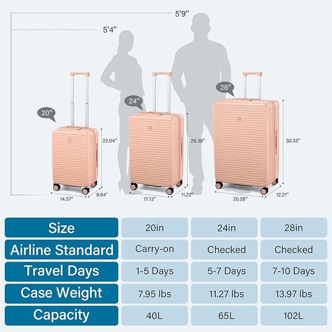 HanTrip Hard Shell Suitcases Expandable Travel Luggage Sets 2 Piece, Carry on and Check in Luggage Lightweight Suitcase Set 2 Piece with Wheels Cup Holder Charger Built in (Pink, 20/28)