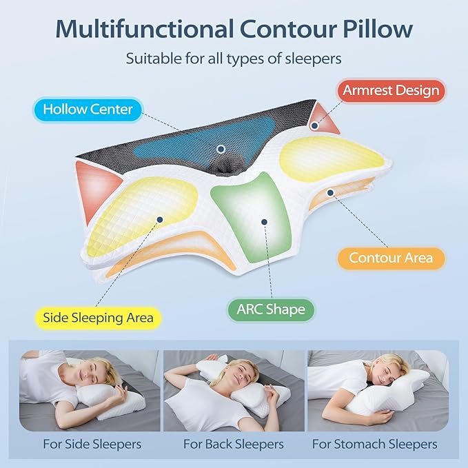 HOMCA Cervical Pillow Memory Foam Pillows - Contour Memory Foam Pillow for Neck Pain Relief, Orthopedic Neck Bed Pillow for Side Sleepers Back and Stomach