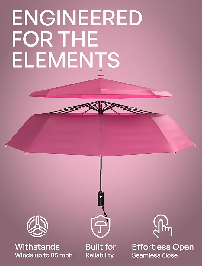 REPEL Windproof Travel Umbrella - Compact & Withstands Winds up to 85MPH , Strongest Premium Auto Folding Umbrella for Rain and Sun - Durable, Light & Portable for Women & Men , Fits Backpack & Cars