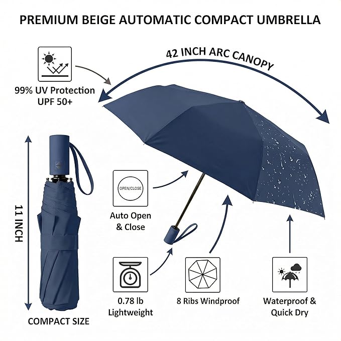 BAODINI Small UV Protection Travel Umbrella Compact for Rain and Sun UPF 50+ Windproof Portable 42 inch Umbrella for Women and Men