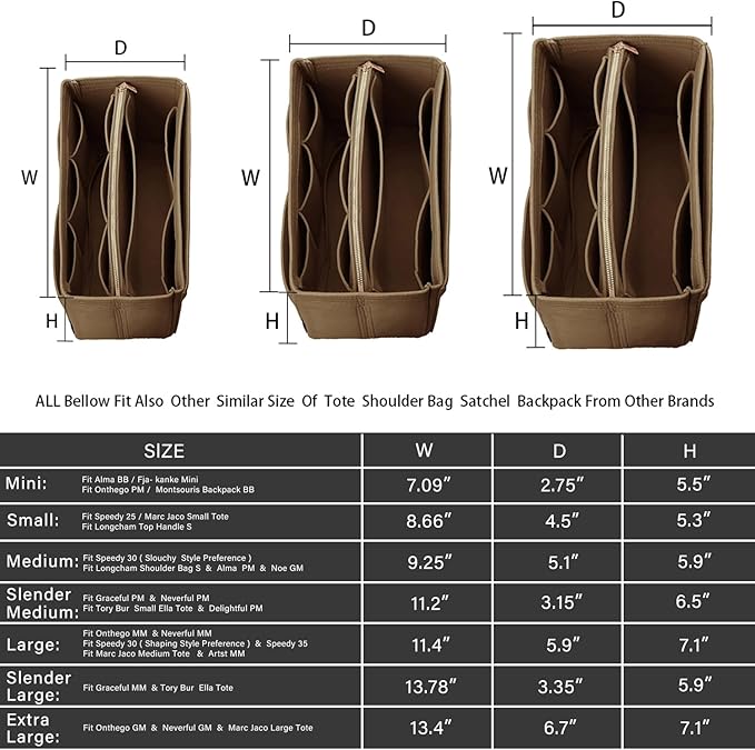 ZTUJO Purse Organizer Insert, Felt Bag Organizer with Metal Zipper, Handbag & Tote Shaper, For Speedy Neverfull Tote, 7 Sizes