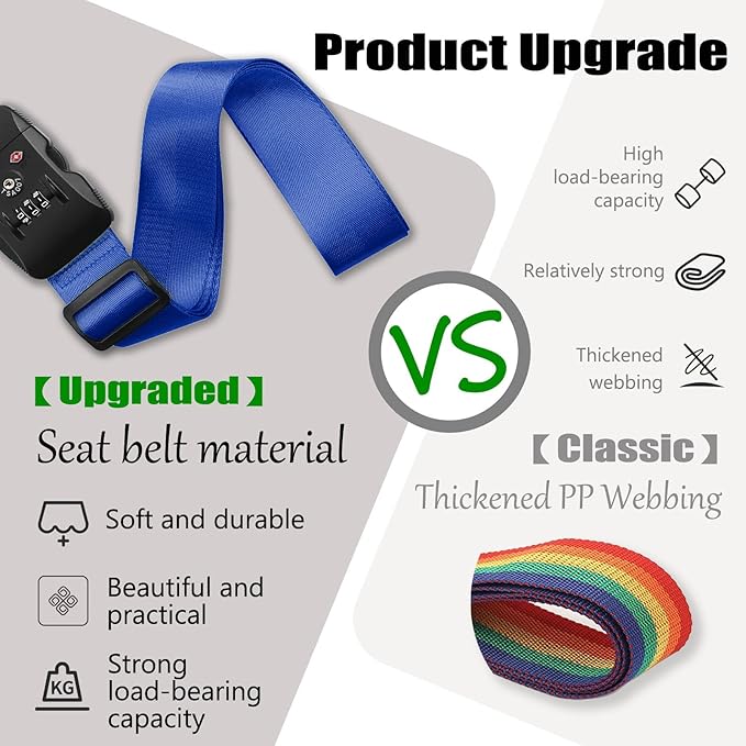 Luggage Straps TAS,Travel Strap with Name tag,Easy to Identify,Luggage Straps TSA Approved with Lock,Combination Luggage Lock with Adjustable Length,Compatible with 20-34 inch Luggage(Dark Blue1Pack)