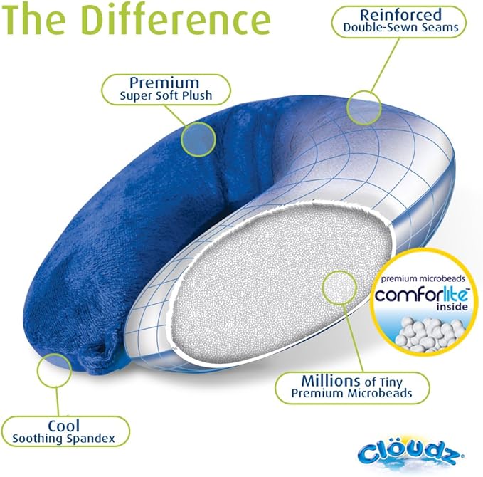 Cloudz Dual Comfort Microbead Airplane Travel Neck Pillow. Super Soft Cozy Plush Fabric on One Side, Cool Relaxing Spandex on The Other! Customize Your Comfort and Support at Home or On The Go! Grey
