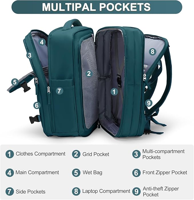 coofay Extra Large Backpack For Traveling On Airplane Carry On Backpack Flight Approved Personal Item Travel Backpack For Women Men Airline Approved Gym Bag With Shoe Compartment Weekender Hiking Bag
