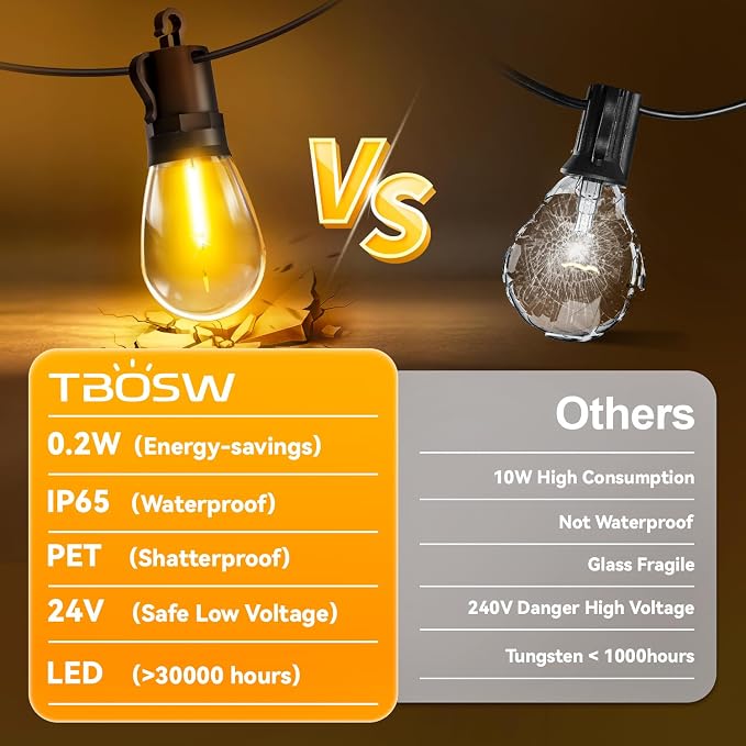 Outdoor String Lights Patio LED - Light Outside Waterproof S14 Porch Lighting Edison Plastic Bulb Pergola Hanging Balcony Connectable Backyard Yard Gazebo Party Garden Bistro 30M 100FT