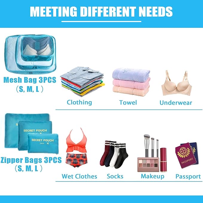 6 Set Packing Cubes for Travel Luggage Packing Bags Reusable Lightweight Suitcase Organizer Cubes Set for Travel Accessories (Sky Blue)