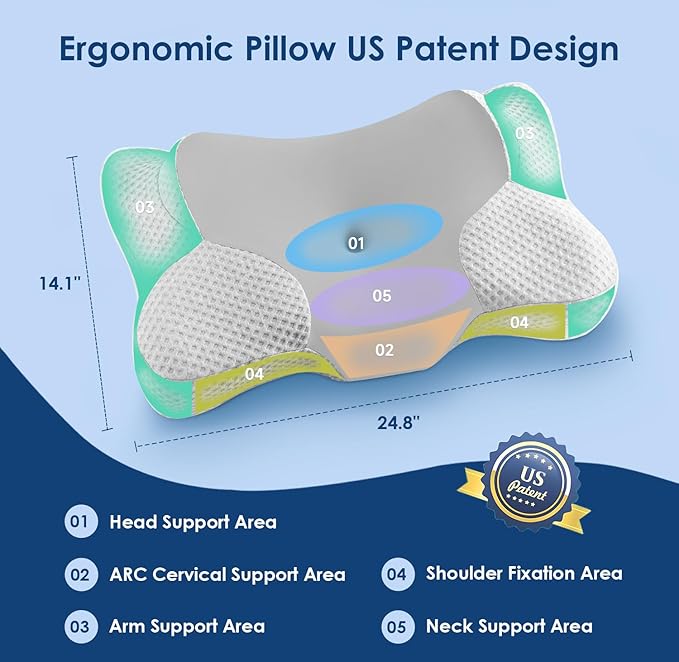 Cervical Neck Pillow Side Sleeper Pillow Ergonomic Memory Foam Contour Pillow for Pillow for Neck Pain Relief, Cooling Breathable Certified Cervical Pillow for Back and Stomach Sleeping(Gray)