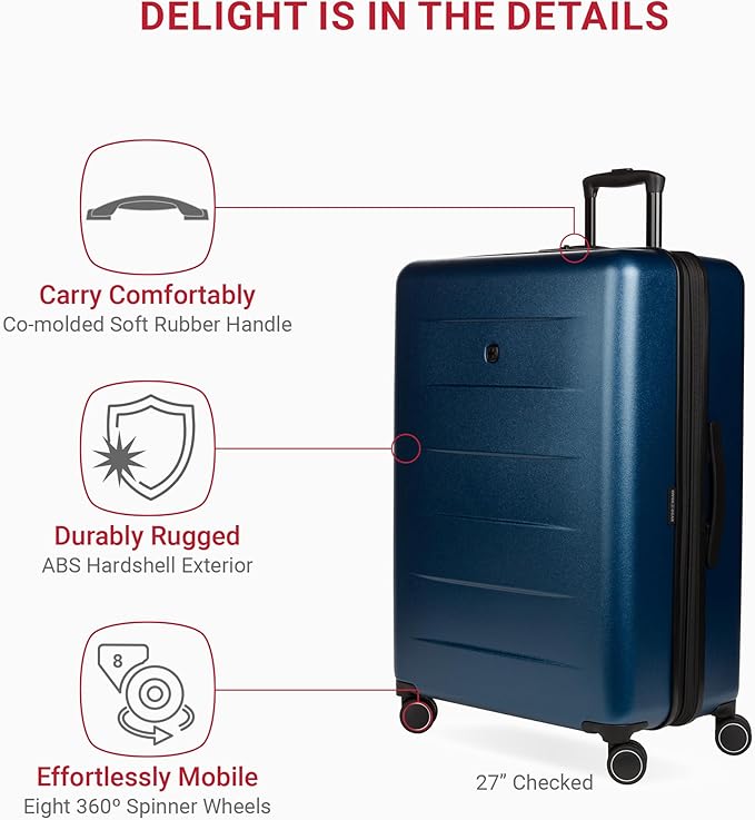 SwissGear 8020 Eclipse Collection Hardside Expandable Luggage – Navy