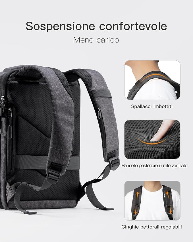 Inateck 17-20L Expandable Carry on Travel Laptop Backpack for Airline Approved, Splash-resistant 3-Way Cabin Luggage for Low-cost/Budget Airlines, Compatible with 14-Inch Laptops, Black