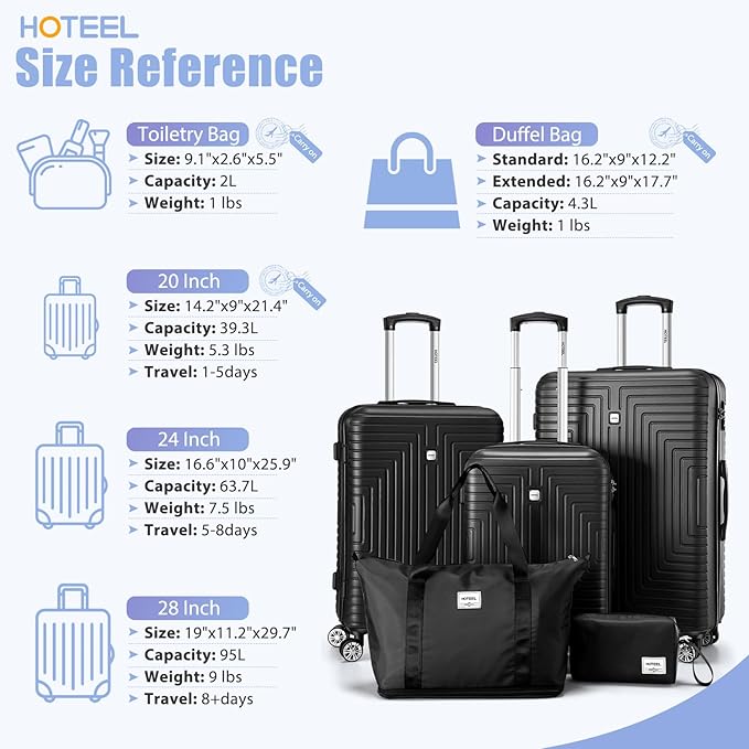 Hoteel Luggage Sets 5 Piece ABS+PC Hardside, 4-Year Warranty, Luggage Set with Dual-Spinner Wheels, TSA Lock, Lightweight Carry on Luggage, 20"/24"/28" Suitcase with Duffel & Organizer, Black