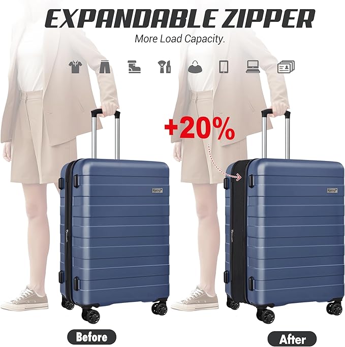 Zebra Luggage Sets 5 Piece, Lightweight Hardside Business Travel Suitcase Set with TSA Lock, Bonus Travel Backpack & Makeup Bag, 20/24/28 inch, Navy Blue