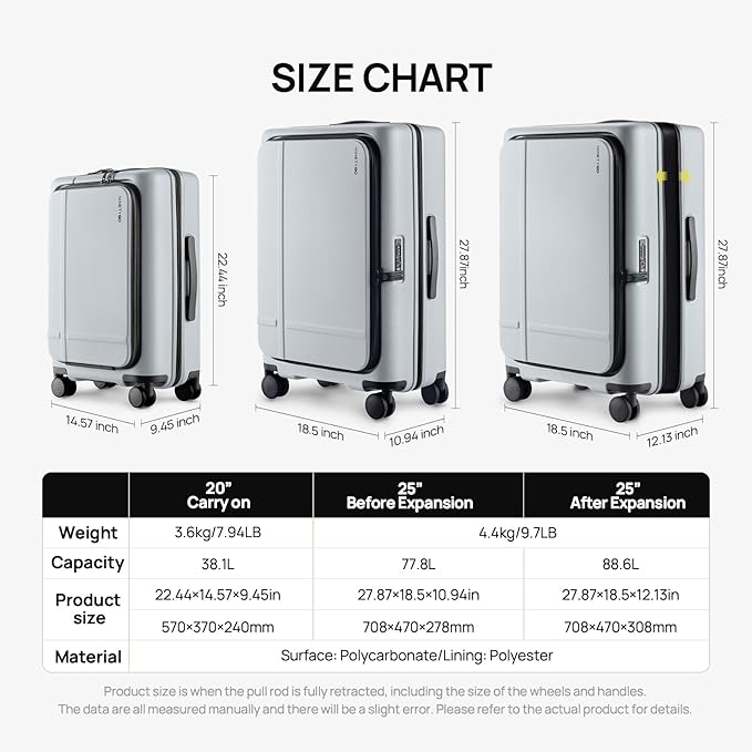 NINETYGO Carry On Luggage 22x14x9 Airline Approved, 20 Inch Suitcase with Front Compartment, Lightweight PC Hard Shell, Cup Holder, Clamshell, TSA Lock, Spinner Wheels (Charcoal Coconut Milk)