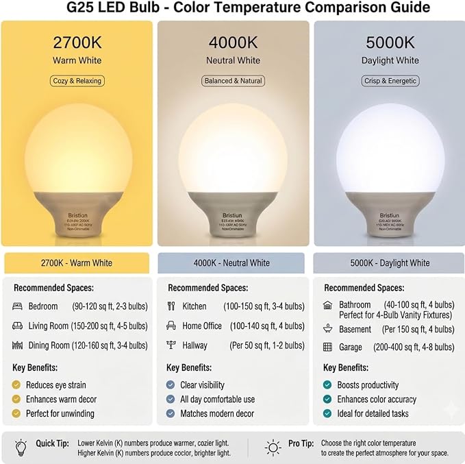 Brtstiun G25 LED Light Bulbs, Round Vanity Light Bulbs for Bathroom, 40W Equivalent, Cool White 4000K, E26 Base Globe Light Bulb, 600LM, Non-Dimmable, 4-Pack