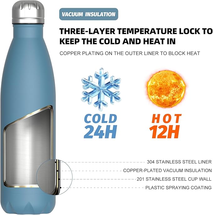 WATERSY Stainless Steel water bottles,17oz/500ml Insulated Water Bottles,Smog Blue metal water bottle Keeps Drink Cold and Hot,BPA Free kids water bottles for School,Gym,Travel,Sports
