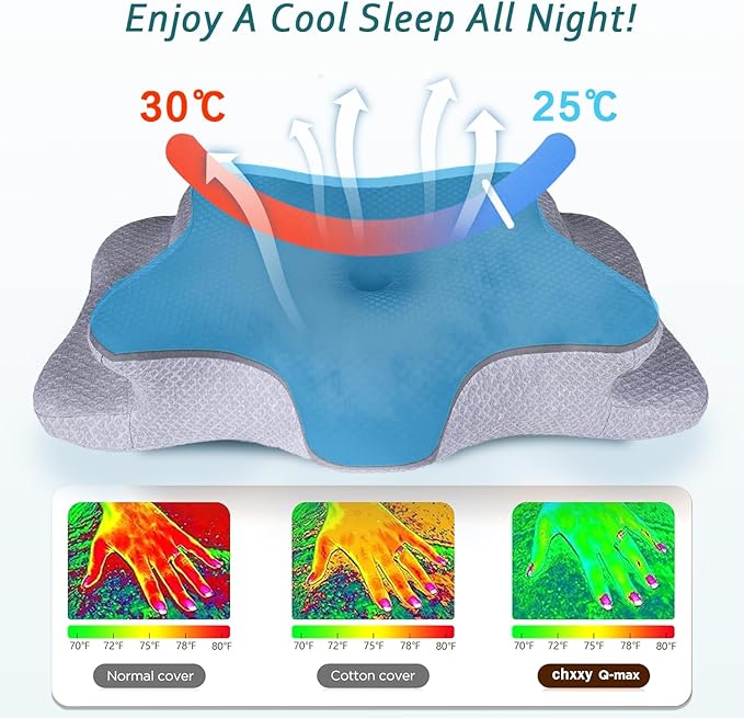 Cervical Neck Pillow for Pain Relief Sleeping, Memory Foam Pillows, Ergonomic Side Sleeper Pillows, Orthopedic Neck Support Pillow for Back Stomach Sleepers-King Size Grey&Grey