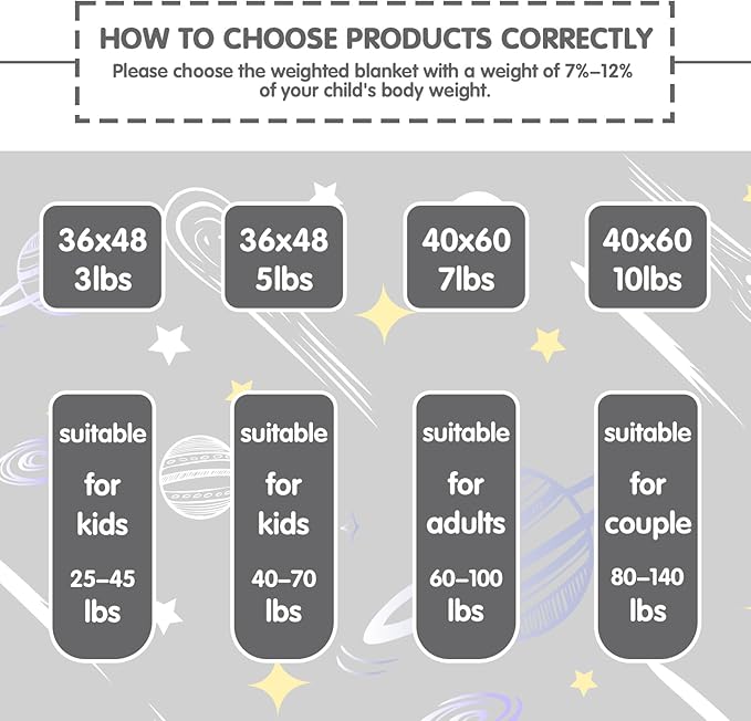 yescool Weighted Blanket 10 Pounds Twin Cooling Weighted Lap Blanket, Grey Heavy Blanket for Sleeping, Weighted Throw Blanket Gifts for 80-110lbs, 40" x60