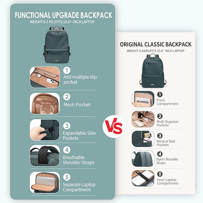 GOLF SUPAGS Women Laptop Backpack Casual Daypack for Work Travel College Backpack Purse Fits 15.6 Inch Notebook (Atrovirens)