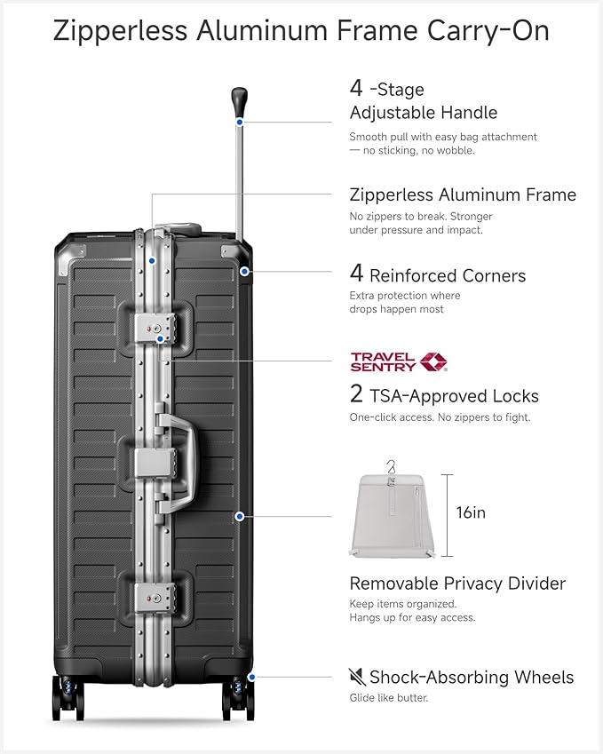 Luggage Sets with Spinner Wheels, 8010S Aluminum Frame Zipperless Polycarbonate Hard Shell Suitcase Sets (ZX-Core, Charcoal Metallic, 2 Piece (20/28))
