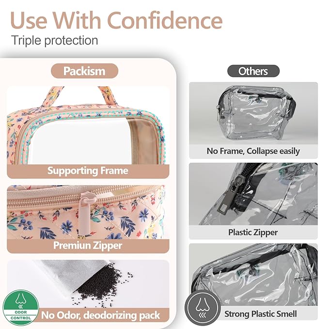 PACKISM Stylish TSA Approved Toiletry Bag Set, Floral, Clear Makeup Bag with Handle, 1 TSA Medium & 1 Large for Travel, Gift for Women, Nude Pink Ditsy Floral